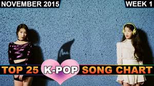 K Pop Song Chart Top 25 K Villes Choice November 2015