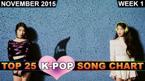 k pop song chart top 25 k villes choice november 2015