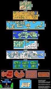 Super Mario Bros 3 Overworld Maps Mario Bros Super Mario Bros Super Mario