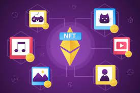 Asia Pacific Nft Searches Lead Worldwide According To Google Trends