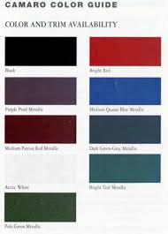 Image result for Arctic White 1994 Camaro