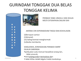 Ciri ciri gurindam / pengertian serta ciri ciri gurindam. Ppt Tonggak Dua Belas Powerpoint Presentation Free Download Id 4054384