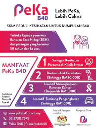 Peka b40 adalah skim peduli kesihatan untuk kumpulan b40 yang bertujuan untuk menampung keperluan kesihatan golongan berpendapatan rendah, dengan memberi fokus terhadap penyakit tidak berjangkit (ncd).pic.twitter.com/rnksbruoos. Semakan Kelayakan Peka B40 2021 Skim Peduli Kesihatan Spa