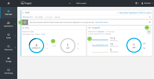 Sep 03, 2020 · kubernetes vs docker swarm. Shapeblock Openshift Vs Kubernetes