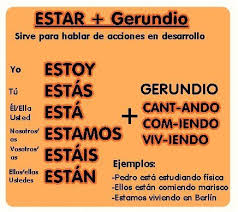 Spanish Words Estar Gerundio Spanish Phrases Spanish Grammar Learnspanish Spanisch Lernen Spanisch Unterrichten Spanisch Unterricht