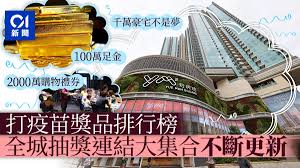 長江集團抽2千萬禮券結果出爐頭獎500萬、二獎300萬！ 打針抽獎 · 香港 · 熱話. ç–«è‹—æŠ½çŽå„ªæƒ  æŒçºŒæ›´æ–° ä¿¡å'Œ å†é€å‡±æ»™å…¨æ–°å–®ä½ä½œç¬¬äºŒè¼ªå¤§æŠ½çŽ é¦™æ¸¯01 ç¤¾æœƒæ–°èž