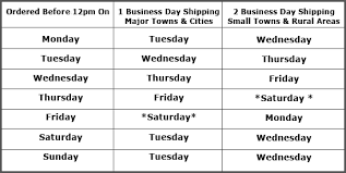 Same day delivery and/or next day delivery availability and how much it costs depends on the city we're delivering to. Faq Shipping Delivery