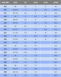 hoka one one shoe size chart irunfar com