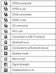 The status bar is at the top of the display, on the right. Mattsbits Android Notification Status Bar Icons