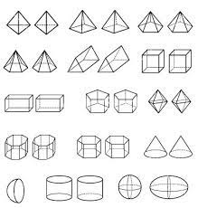 A simple box object (see figure) created in blender is exported to an obj file and a collada file. 3d Geometric Shapes Vector On Vectorstock 3d Geometric Shapes Geometric Drawing Geometric Shapes Drawing