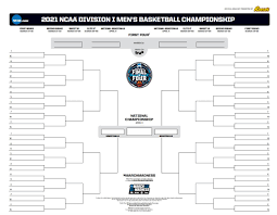 March madness trivia internet search. March Madness Gatorcare