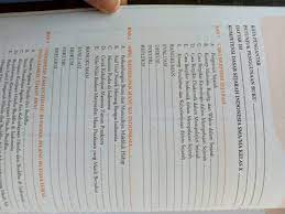 Berasal dari bahasa arab syaraton / syajaratun berarti pohon. Sejarah Indonesia Buku Sejarah Wajib Kelas 1 Sma X Penerbit Erlangga Kurikulum 13 Revisi Shopee Indonesia