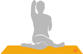Aerial yoga classes near me; 5 Yoga Poses To Release Tight Hips