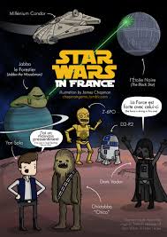 We did not find results for: May The Forza Be With You Star Wars In Other Languages By Openlearn Medium