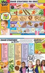 Snack Strategies Handouts Kids Nutrition Nutrition Education Nutrition