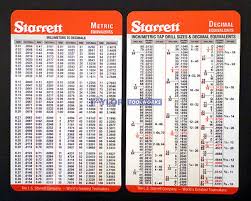 Set Of 2 Starrett Machinist Card With Decimal Equivalents