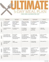 Pin On Nutrition Plan