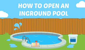 Thinking It Might Just Be Easier To Leave Your Pool Closed When Winter Ends Don T Worry We Ll Help You Open Your Swim Inground Pools Open Swimming Pools Pool