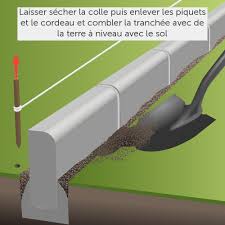 87 sociétés | 202 produits. Comment Poser Des Bordures En Beton Ooreka