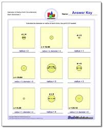 Circles Diameter And Radius