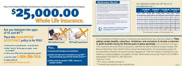 United Of Omaha Whole Life Insurance Ability Magazine