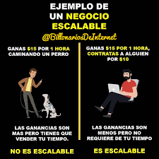 Pin On Educacion Financiera Negocios Inversiones Ganar Dinero