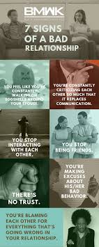 Regardless of the relationship, if the connection between these individuals lacks positive vibes and understanding, it's on the brink of becoming toxic. 7 Signs Of A Bad Relationship Black And Married With Kids