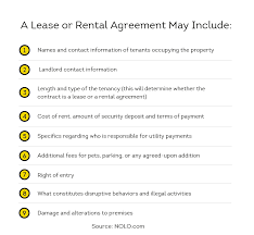 Margaret minnicks has been an online writer for many years. The Difference Between A Lease And A Rental Agreement Smartmove