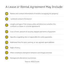 The space is generally suited for occupations such as accountants, attorneys, real estate agents, or other related fields where clients are welcome for professional consultation. The Difference Between A Lease And A Rental Agreement Smartmove