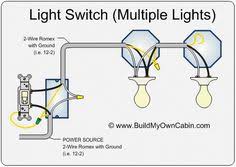 The given circuit is a basic switchboard wiring for a light switch. 22 Light Switch Wiring Ideas Light Switch Wiring Light Switch Home Electrical Wiring