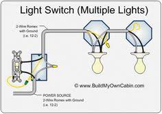 Check spelling or type a new query. 23 Light Switch Wiring Ideas In 2021 Light Switch Wiring Home Electrical Wiring Light Switch