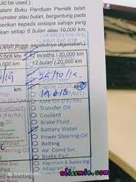 Pengiraan ansuran bulanan adalah berdasarkan pembiyaan/pinjaman bank 9 tahun dan juga interest rate 3%. Kos Servis Myvi Mileage 20 000 Km Programmer By Day Lifestyle Bloggger