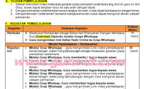 Melalui media daring siswa dapat memeragakan pola irama sederhana dengan percaya diri. Rpp 1 Lembar Pjok Daring Sd Mi Kelas 1 6 Dewanguru Cute766