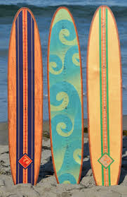 Longboard Surfboard Growth Chart The Wave New For 2015