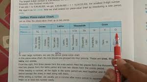 Indian Place Value Chart Youtube