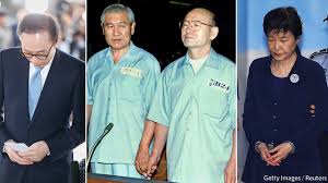 Cases against two ex-presidents of South Korea fit an alarming pattern