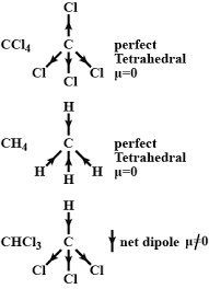 It is a blob with no positive or negative ends. Ch4 Polar Or Nonpolar Is Ch4 Polar Or Nonpolar Techiescientist