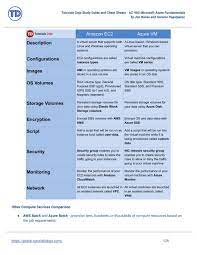 Tutorials Dojo Study Guide Ebook Az 900 Microsoft Azure Fundamentals Tutorials Dojo