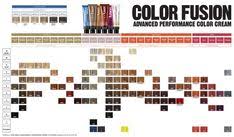 64 Info Cover Fusion Redken Color Chart Download 2019 2020