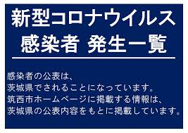æ–°åž‹ã‚³ãƒ­ãƒŠã‚¦ã‚¤ãƒ«ã‚¹ã«é–¢ã™ã‚‹æƒ…å ± ç­'è¥¿å¸‚å…¬å¼ãƒ›ãƒ¼ãƒ ãƒšãƒ¼ã‚¸
