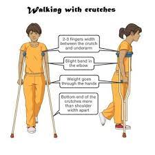 Pin On Crutches