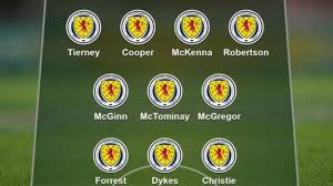England play scotland this evening in a huge group d clash, and gareth southgate as a major selection headache on his hands. Scotland V Israel Lyndon Dykes Is Your Choice To Debut At Hampden Bbc Sport