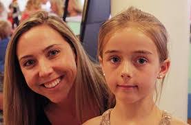 Kim Mazzeo's Instagram, Twitter & Facebook