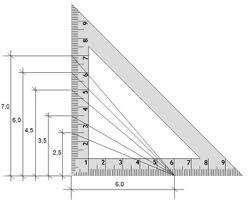 Roof Pitch Chart Metric Www Bedowntowndaytona Com