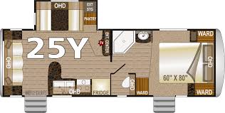 Mid bunk travel trailers have the same thing, only the bunk section is located in the middle of the unit instead of in the rear. Buyer S Guide New And Used Travel Trailers Bc Chemo Rv Chemo Rv Sales Svc Ltd 150 Mile House Rv Dealers