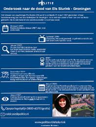 Els slurink is a member of vimeo, the home for high quality videos and the people who love them. Cold Case De Dood Van Els Slurink 33 Uit Groningen De Zaak Politie Nl