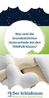 Pin Auf Wissenswertes Zu Den Themen Erholung Gesundheit Schlaf