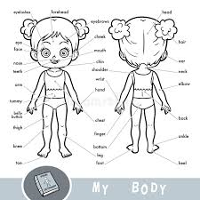 Start studying the parts of body. 8 Human Parts Cartoon Free Stock Photos Stockfreeimages