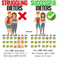 Pin On Better Body