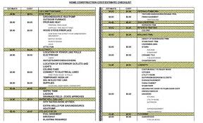 How To Estimate And Construct Your Own House Cost Estimating Home Addition Cost House Cost Building A House